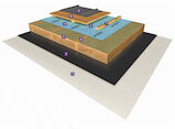 Technical drawings - Standing seam on open gap timber boarding - DWG and PDF